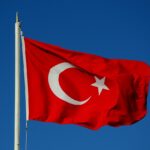 Historia bankowości w Turcji